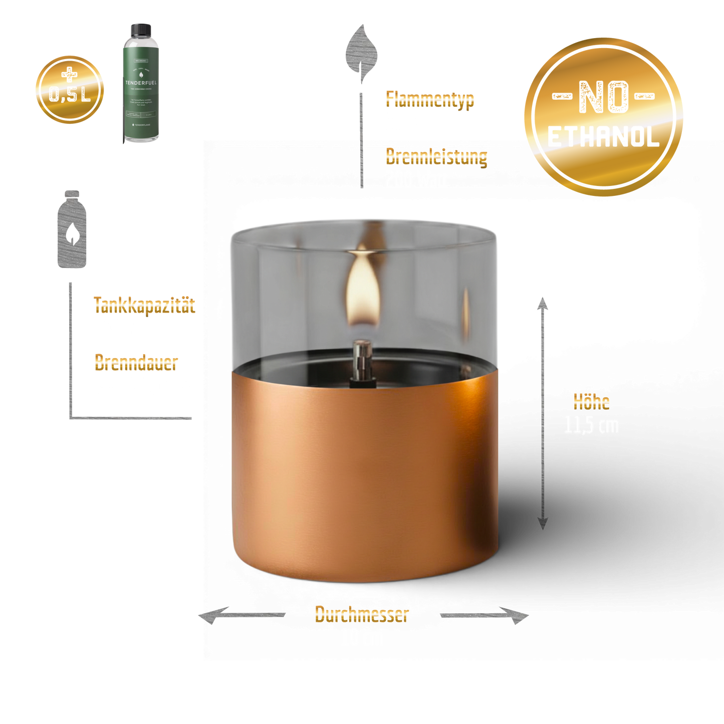 copper