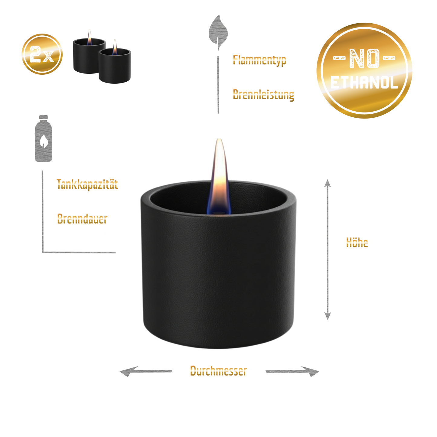 black