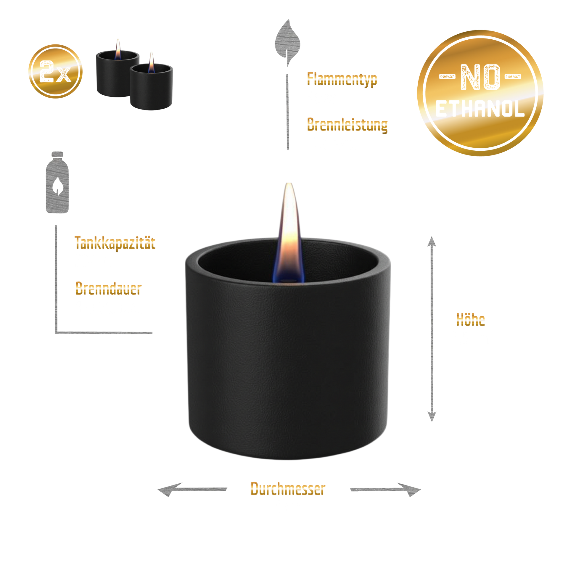 black