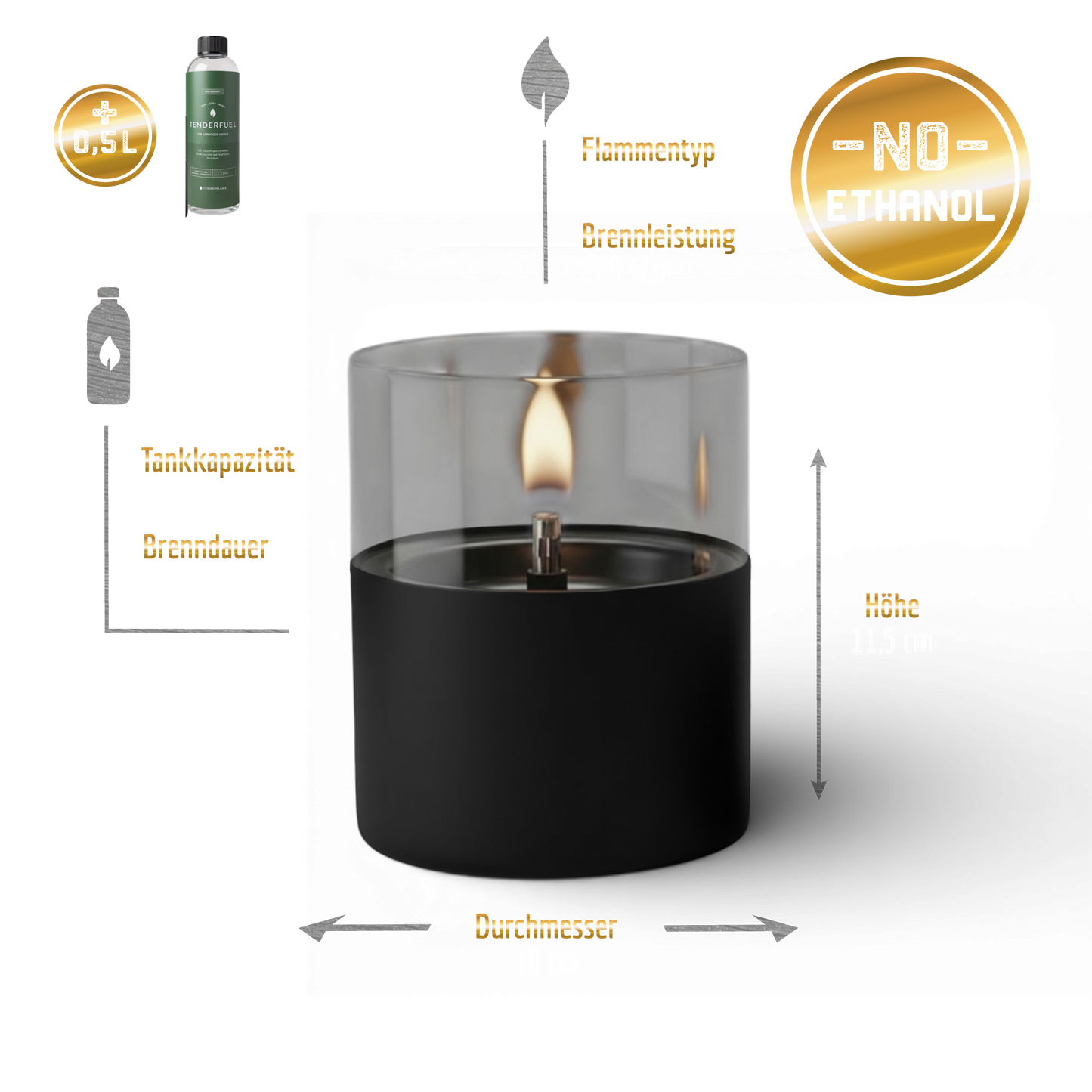 black