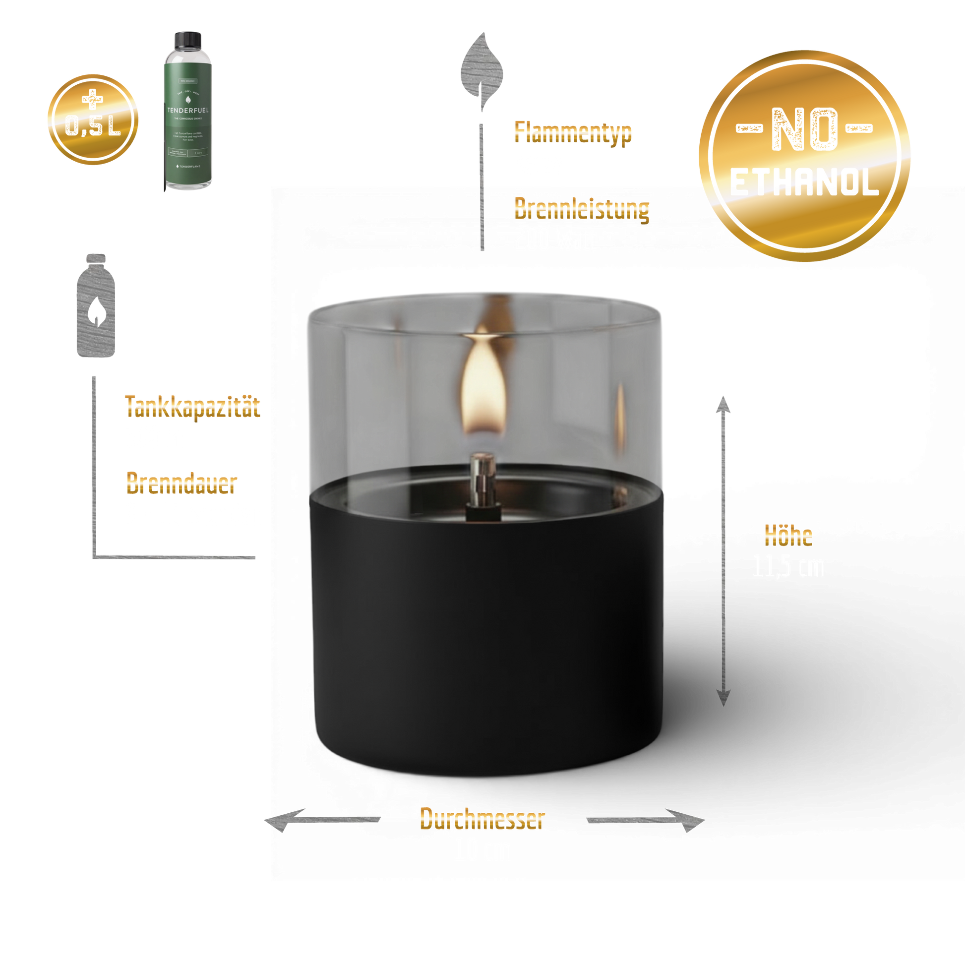 black